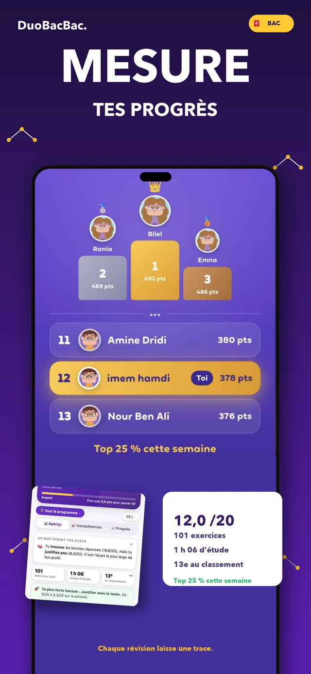 Campagne DuoBacBac montrant le suivi de progression et le classement
