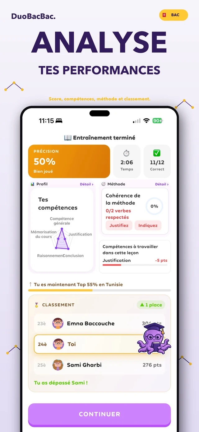 Campagne DuoBacBac présentant le bilan d'une session et ses statistiques